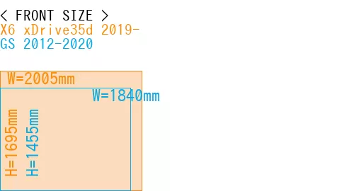 #X6 xDrive35d 2019- + GS 2012-2020
